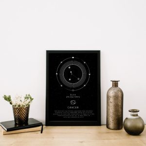 Lámina Personalizada line art con tu signo del zodíaco